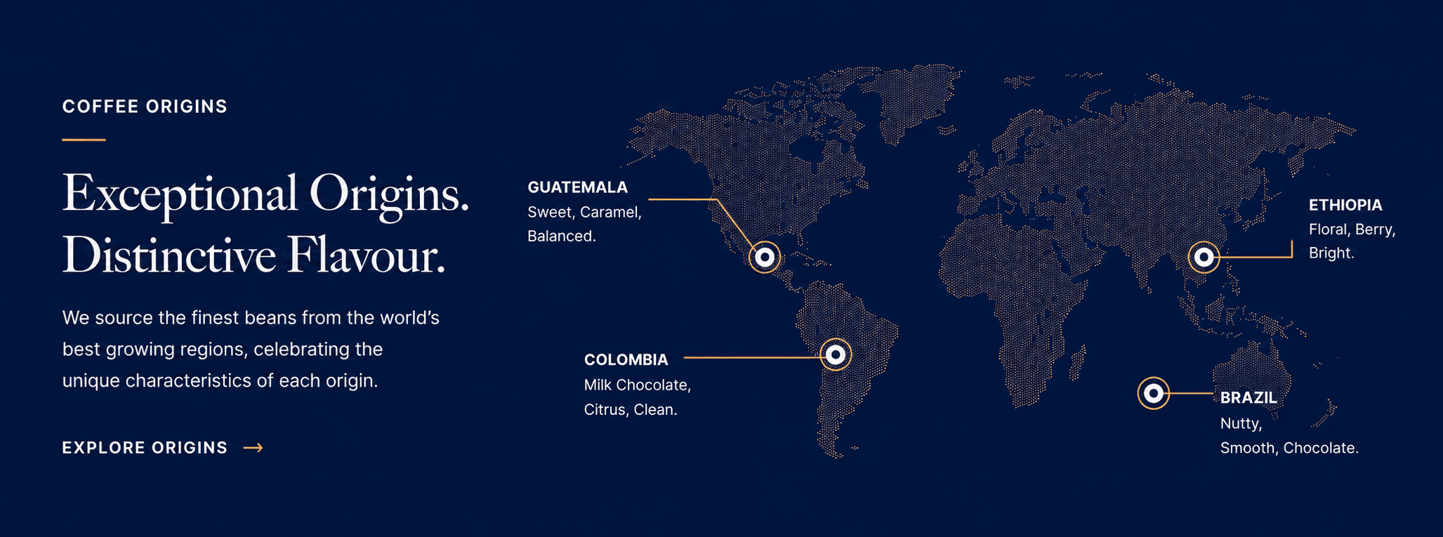 Coffee Origins Map